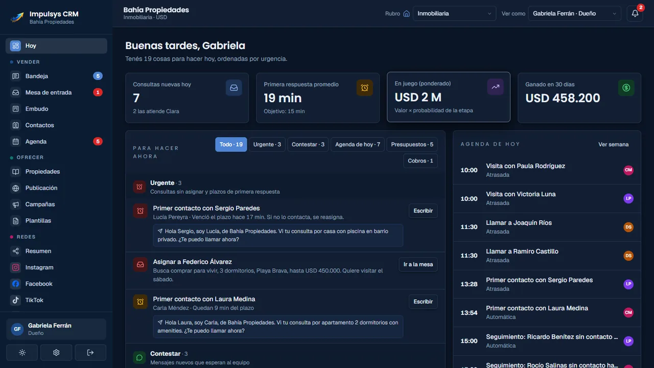 Pantalla de Impulsys CRM
